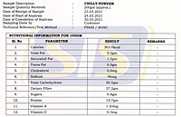 Chilly Powder
