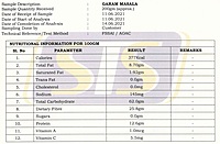 Garam Masala