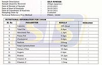 Idly Powder