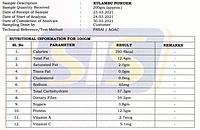 Kulambu (Curry) powder