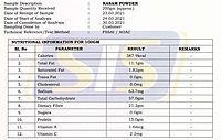 Rasam powder