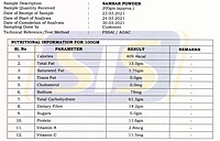 Sambar powder